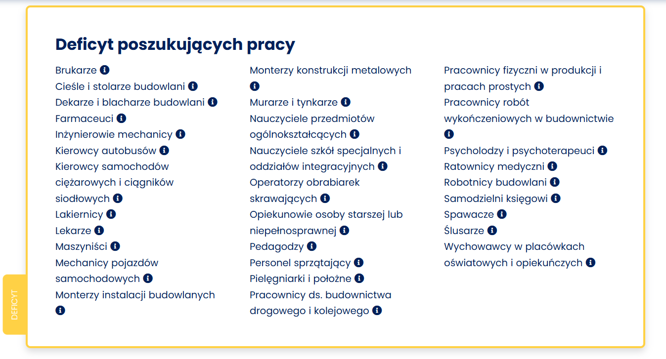 Kliknij, aby przejść na strone barometrzawodow.pl